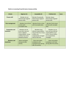 Rubrics on assessing the performance of group activity