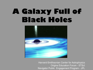 A Galaxy Full of Black Holes