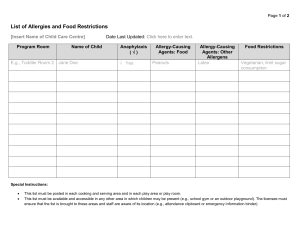 sample-template-for-a-list-of-allergies-and-food-restrictions