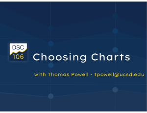 Choosing Charts Dsc106 ucsd lecture slide
