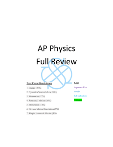 SS-AP-Physics-1