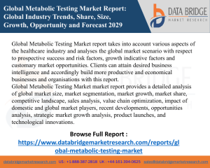 Global Metabolic Testing Market