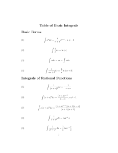 integral-table