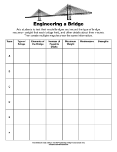 Bridge Constructor Handout
