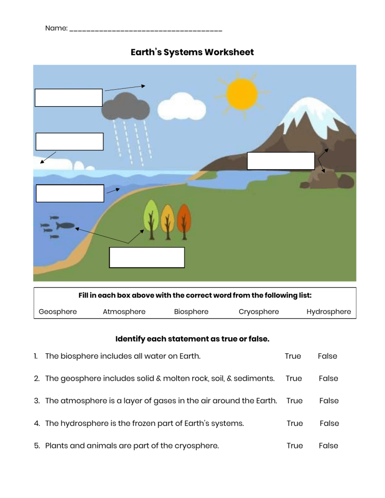 Earths Systems Worksheet