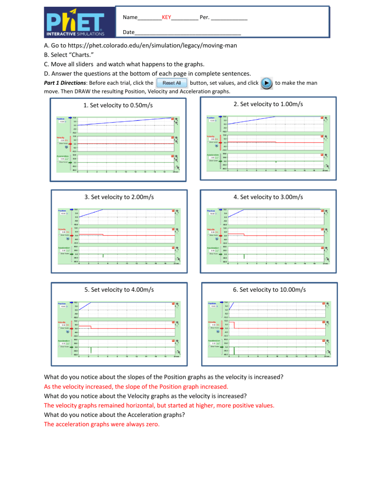 PhET The Moving Man KEY
