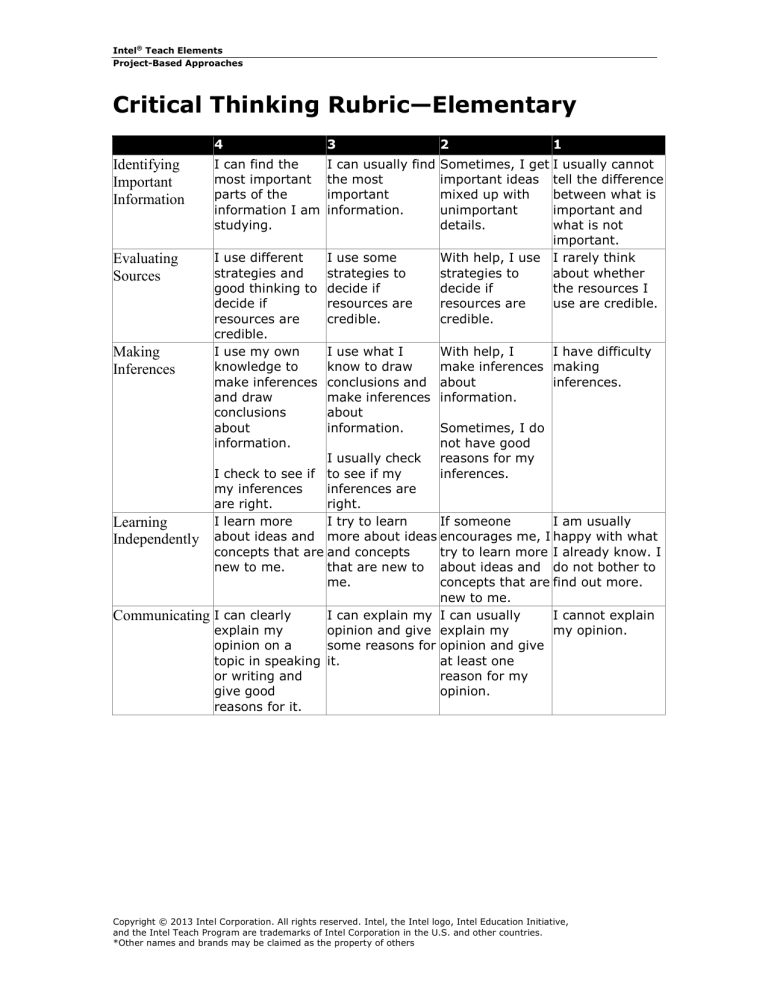 simple critical thinking rubric