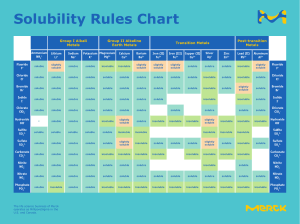 solubility-rules-chart-mk
