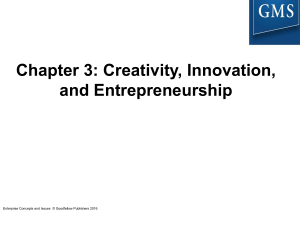 Creativity, Innovation, and Entrepreneurship