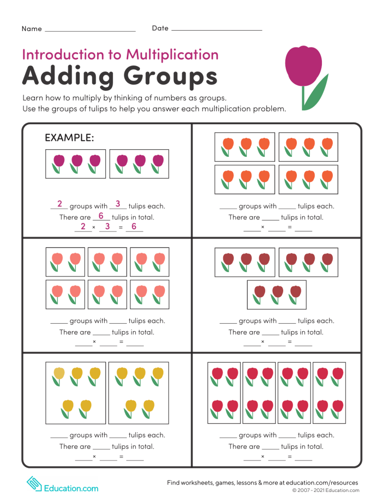 Intro multiplication adding groups