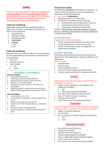 Auditing Overview: Types, Standards, and Risk