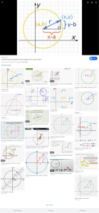 Equation of a Circle Explained