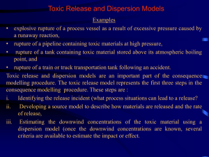 toxic models