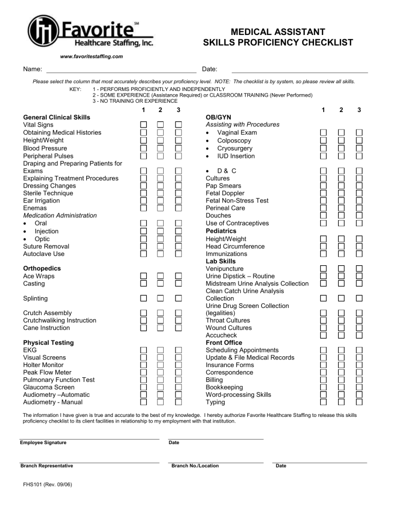 Medical Assistant Skills Checklist Proficiency Assessment