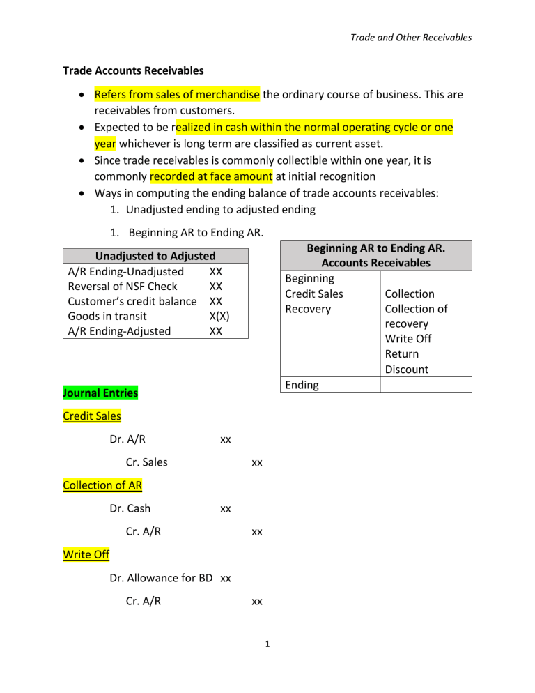 What Is Trade And Non Trade Receivables