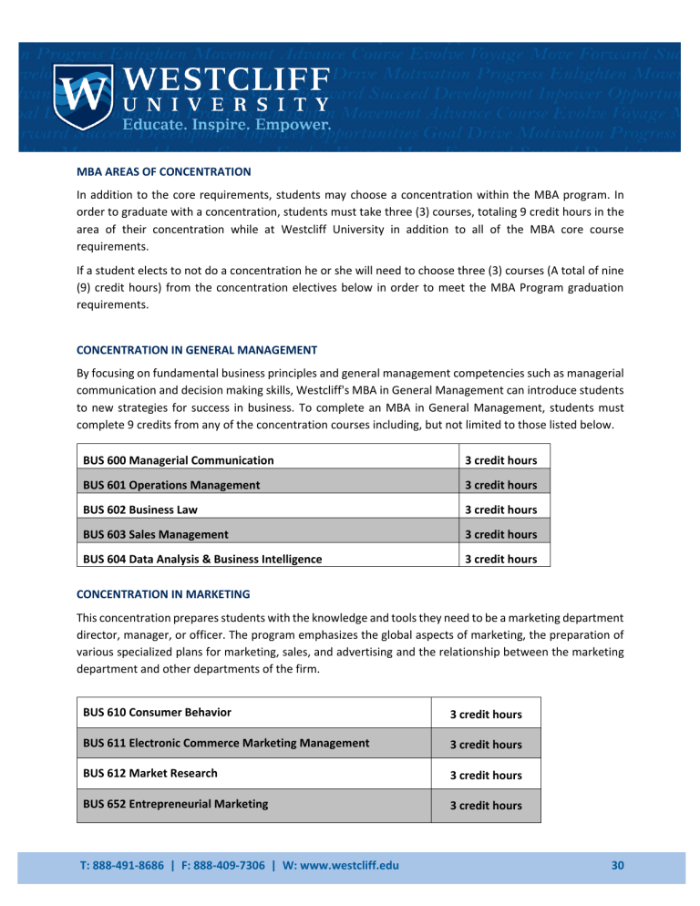 westcliff-mba-concentrations