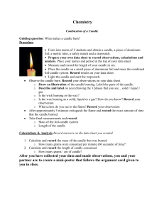 Candle Activity