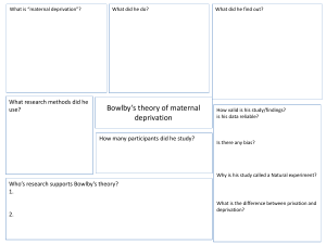 Bowlby-s-theory-of-maternal-deprivation-revision-sheet