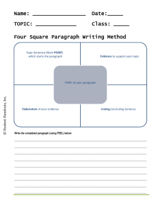 Four-Square-Paragraph-Writing-Method