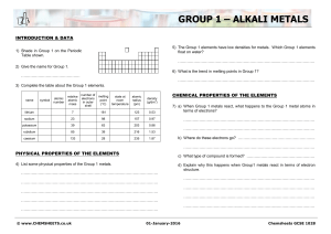 Chemsheets-GCSE-1028-Group-1
