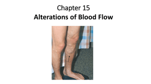 Chapter 15 Alterations in  Blood Flow