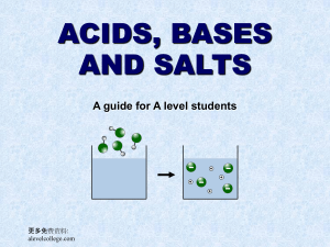 Acids bases and salts