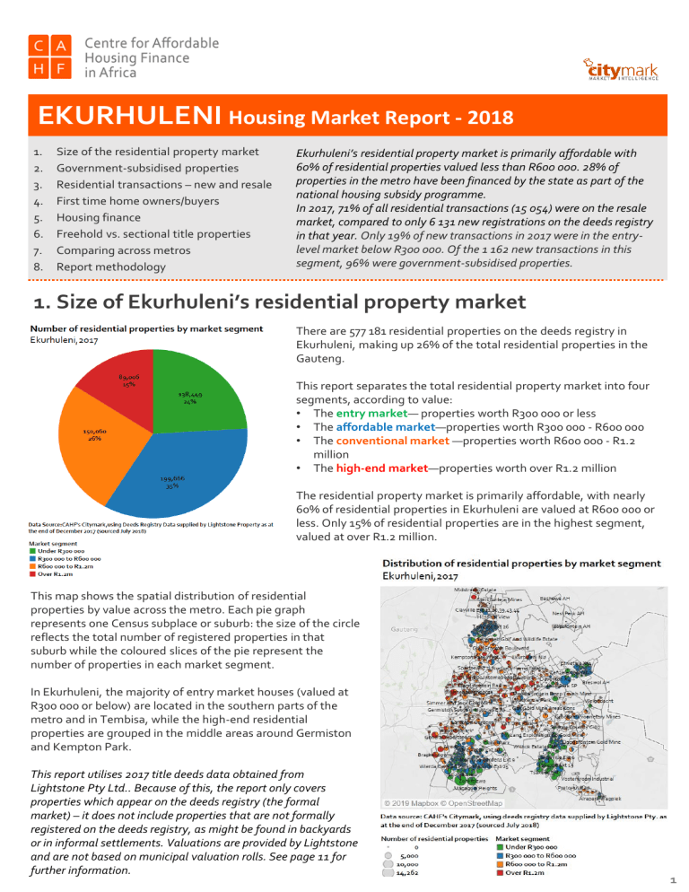 EkurhuleniHousingmarketreport2018