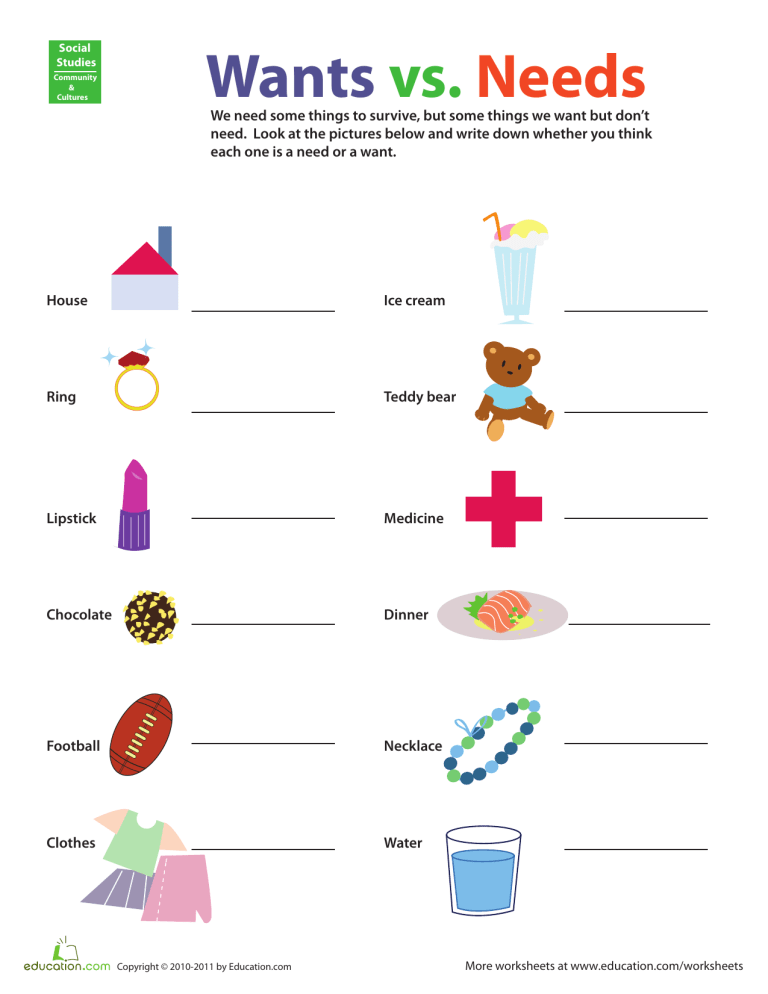 Needs vs. Wants Worksheet for Elementary School