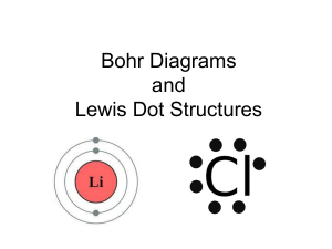 Bohr and Lewis Ppt