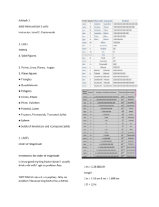 Solid Mensuration Course Material: Units & Figures