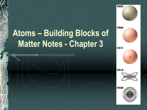 Unit 2 Atoms - Building Blocks of Matter Notes