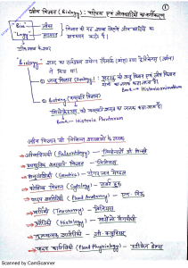 Biology Notes Hindi【www.sschindi.com】