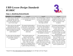 UbD-Design-Standards-2.0
