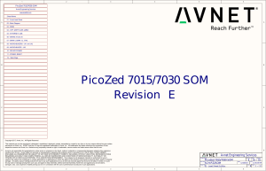 PicoZed 7015/7030 SOM DDR3 Schematic Diagram