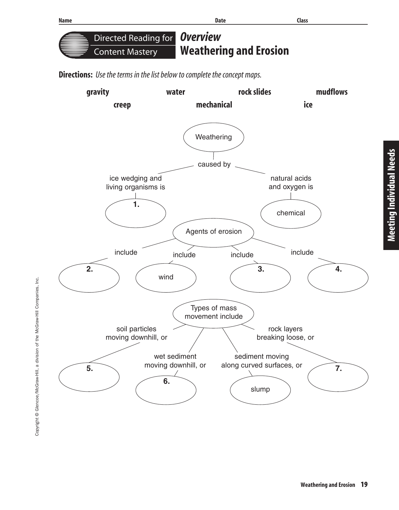 Weathering And Erosion Worksheet