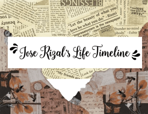 Rizal Life's Timeline