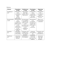 Rubrics for reflection