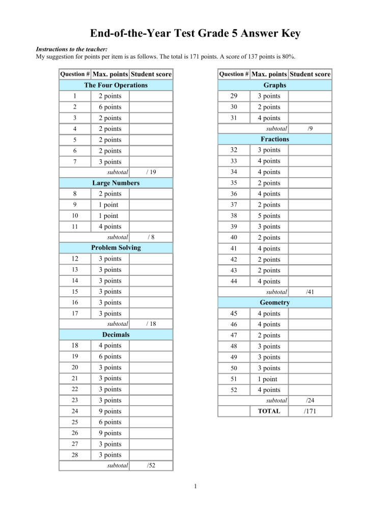 end-of-year-test-grade5-answers