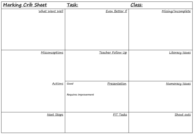 Marking Crib Sheet Template For Teacher Feedback