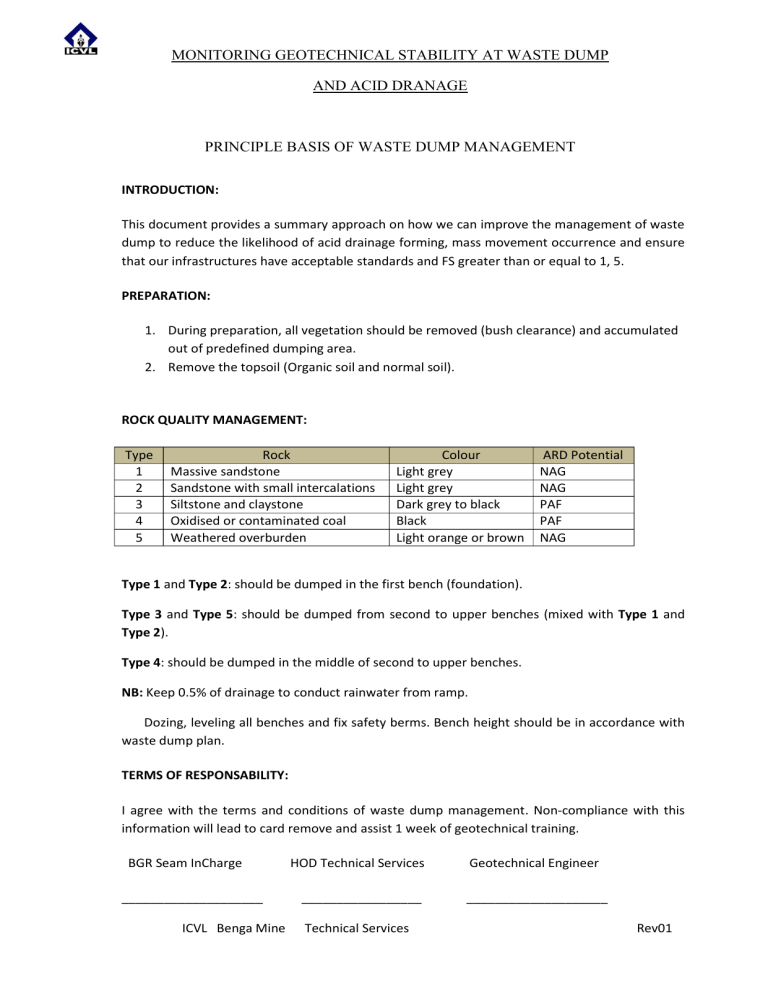 2021 Waste dump management Responsability Terms Rev01