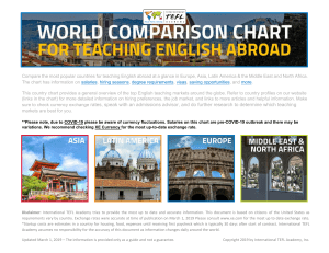 Teaching-Abroad-Country-Chart