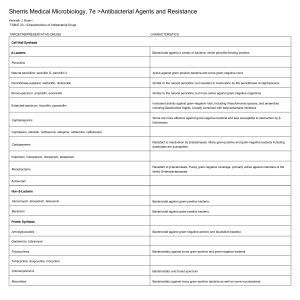 Antibiotics - MOA TABLE 23–1 