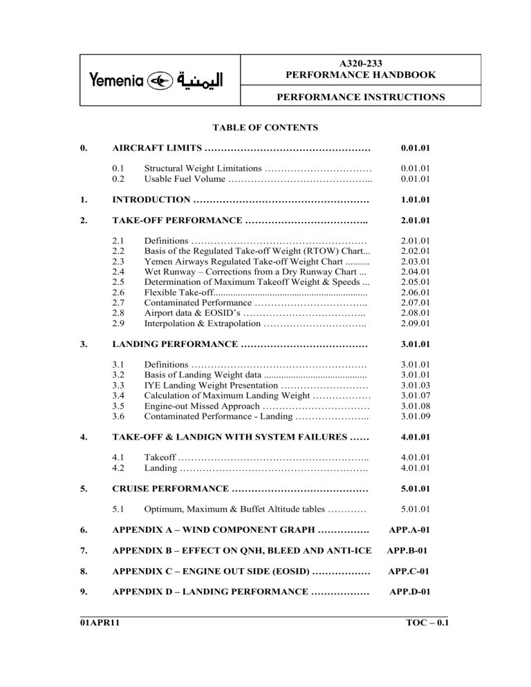 a320performancehandbookrev-00