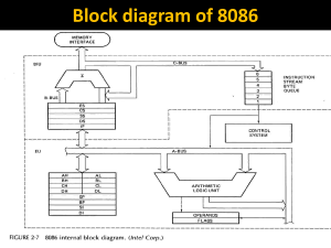 8086 architecture