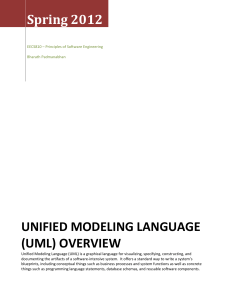 UML-diagram