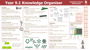 9.1-Computer-Science Knowledge Organisers