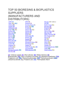 TOP 50 SOURCES OF BIOPLASTIC MATERIALS