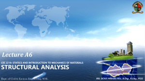 Lecture A6 - Structural Analysis -Trusses(Part A)-Moodle