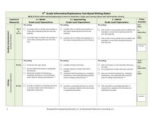 4th-Grade-Informative-Explanatory-Text-Based-Writing-Rubric