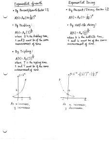 G12 math applied Exponential summary 2015 kurtis weng
